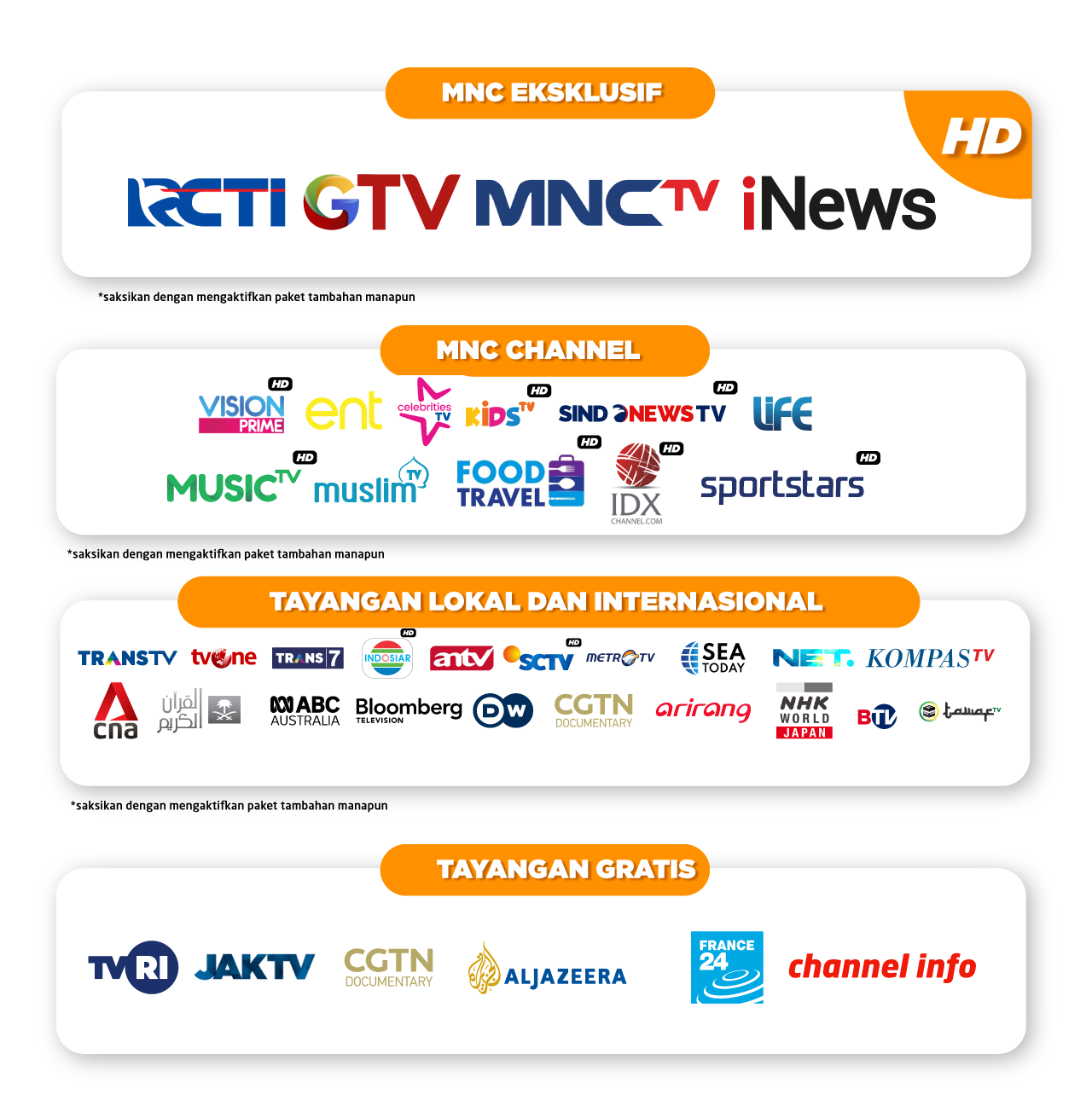 Jawara All Channel