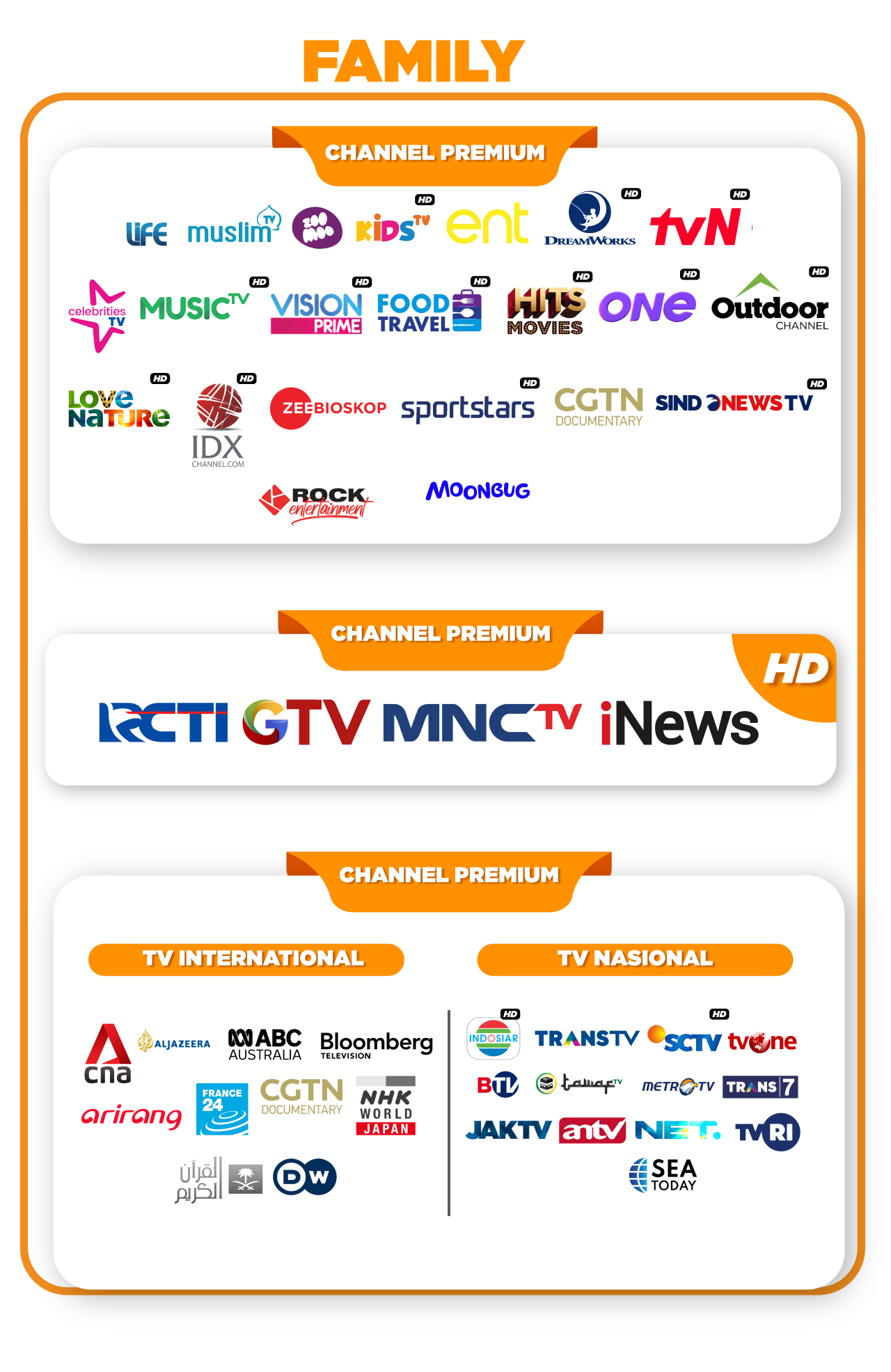 Channel Vision Family