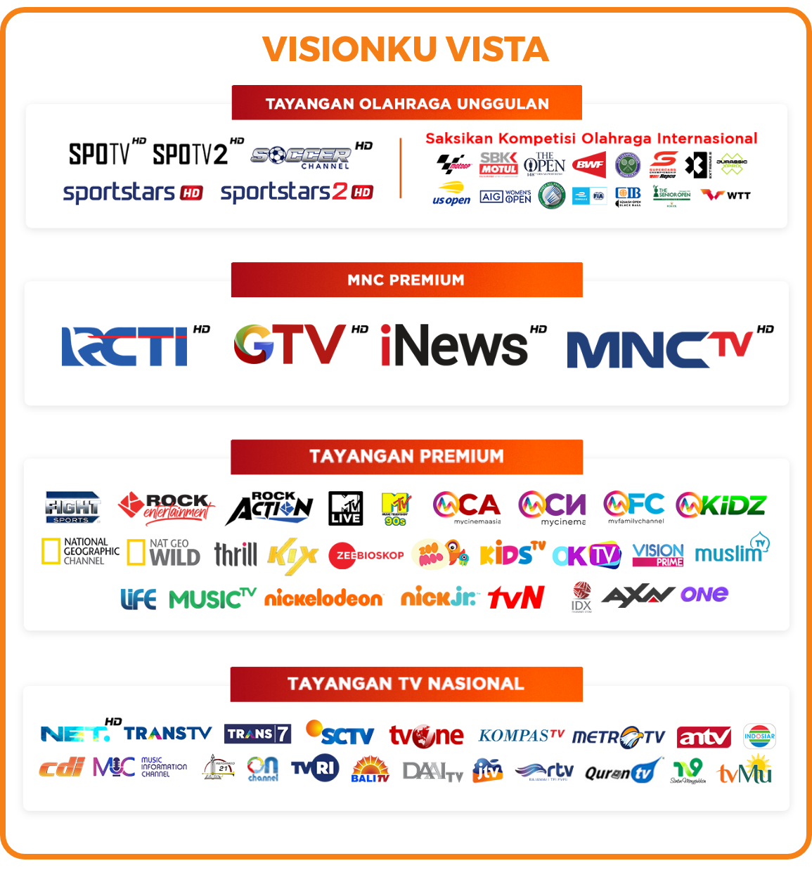Channel Visionku Vista