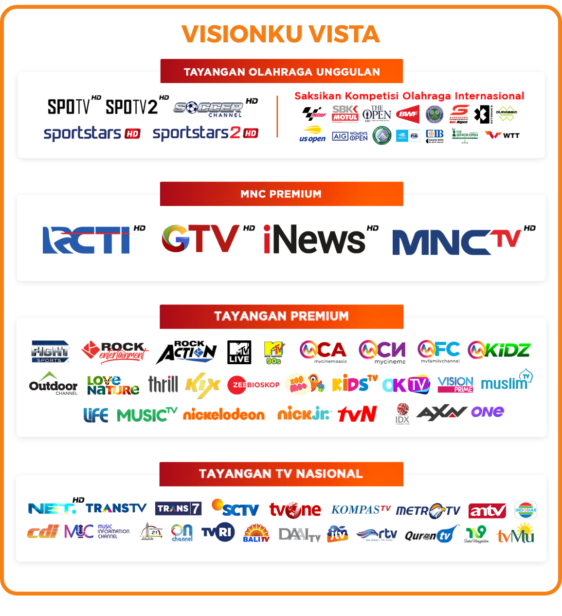 Channel Visionku Vista