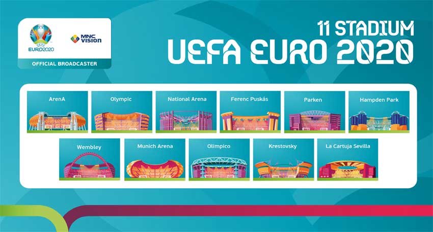 Euro 2021 pembukaan Jadwal Pembukaan