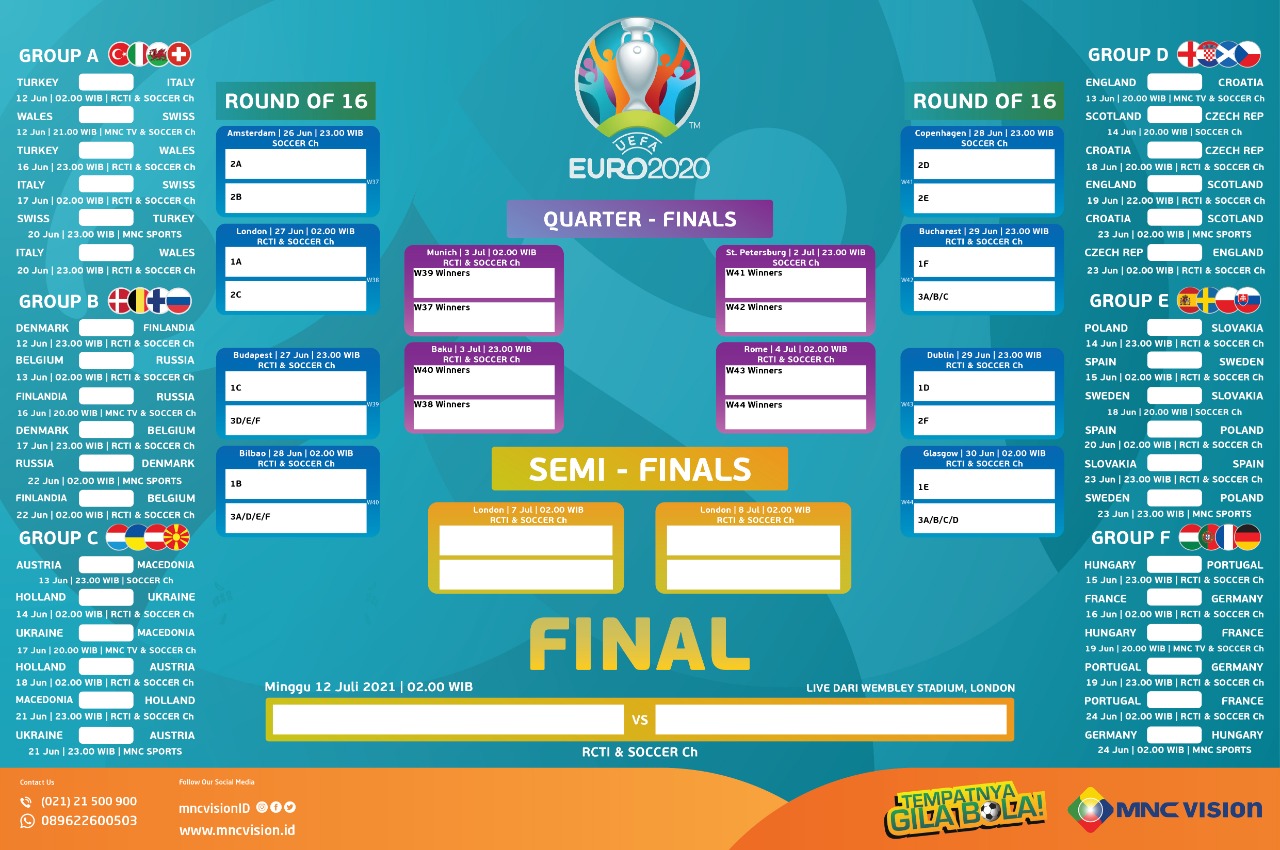 Jadwal Lengkap Pertandingan EURO 2020 Terbaru 